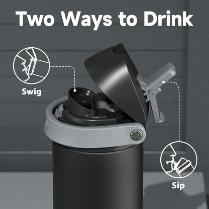tight-seal locking carry loop for 100% leak-proof transport