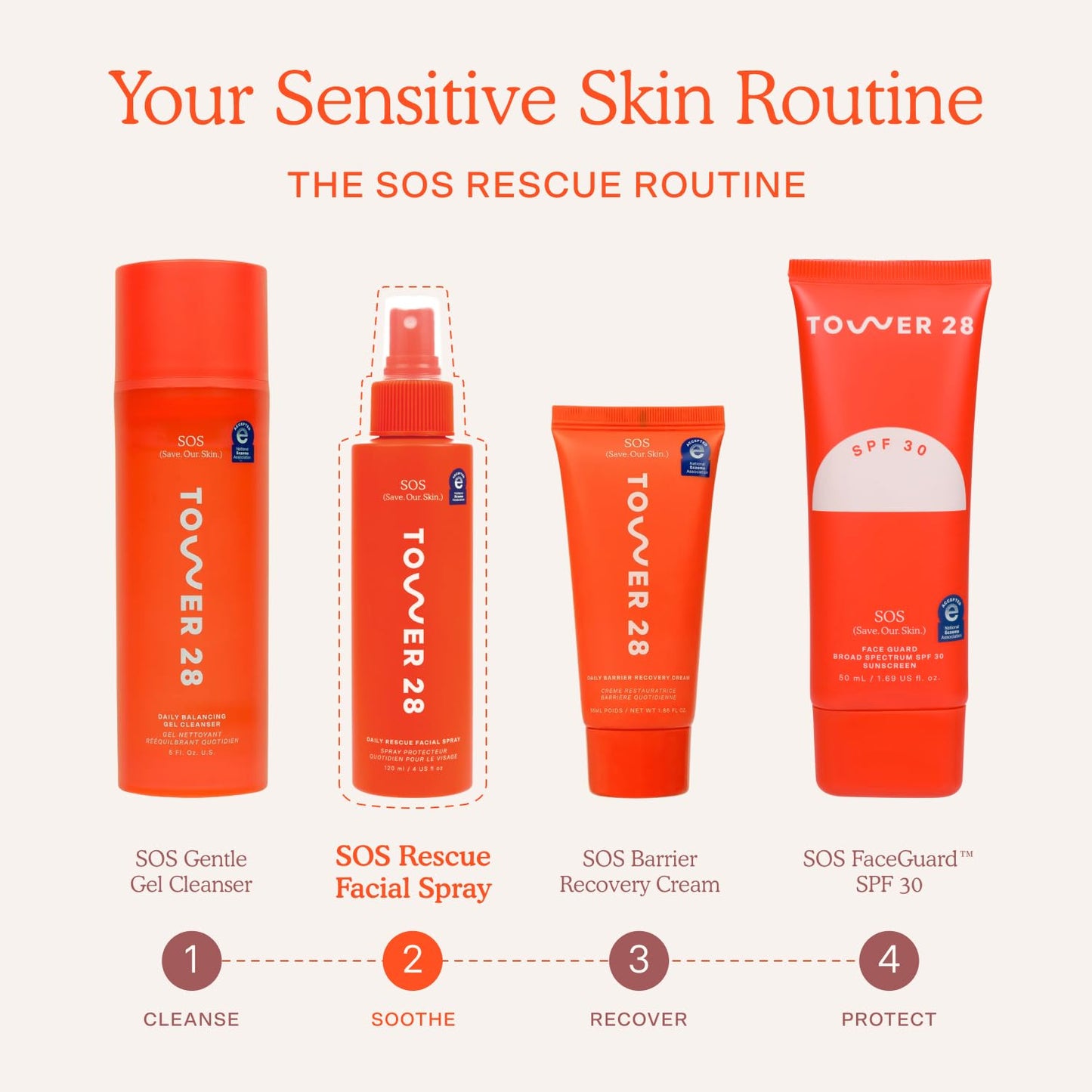 Tower 28 SOS Daily Rescue Facial Spray – Dermatologist-Approved Hypochlorous Acid Mist Safe for Sensitive and Post-Procedure Skin