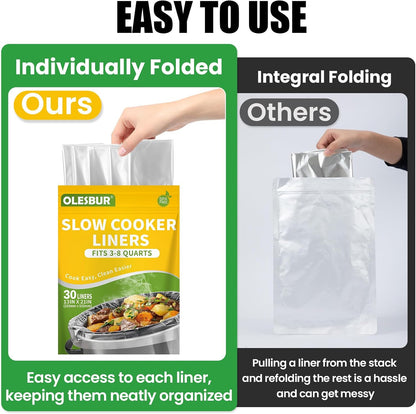 transparent, non-stick surface for direct food contact and leftover storage