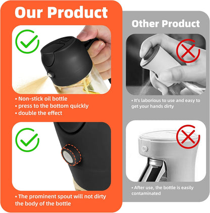 TrendPlain Glass Olive Oil Sprayer for Cooking – 470ml 2-in-1 Oil Mister for Healthy Meal Prep and Calorie-Conscious Home Cooking