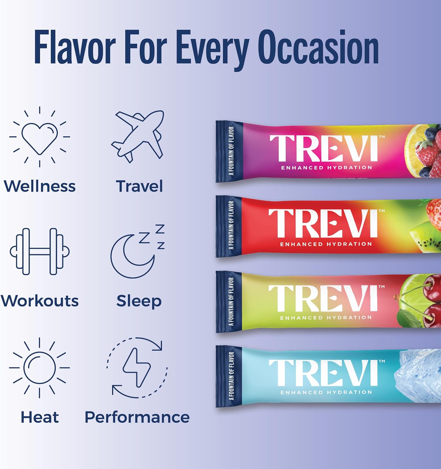 TREVI Sugar Free Electrolytes Drink Mix – Focus-Supporting Hydration Powder for Home Office, Remote Work, and Long Study Sessions