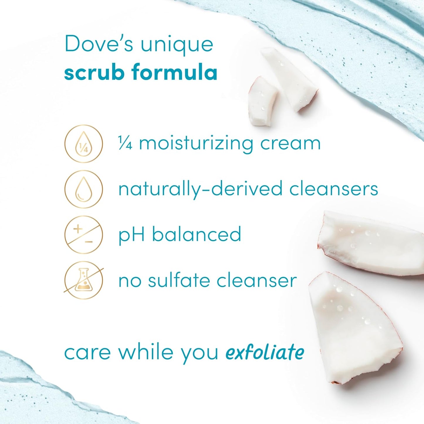 tropical coconut and lime fragrance for a sensory shower upgrade
