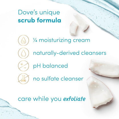 tropical coconut and lime fragrance for a sensory shower upgrade