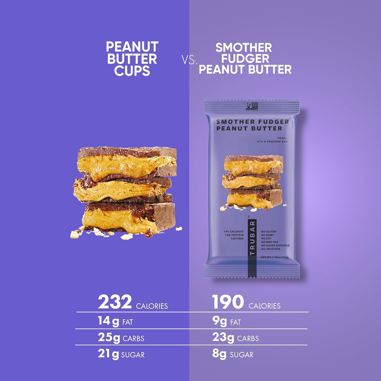 TRUBAR Vegan Protein Bar – Trail-Ready Snack for Hiking Recovery, Lightweight 12g Plant Protein