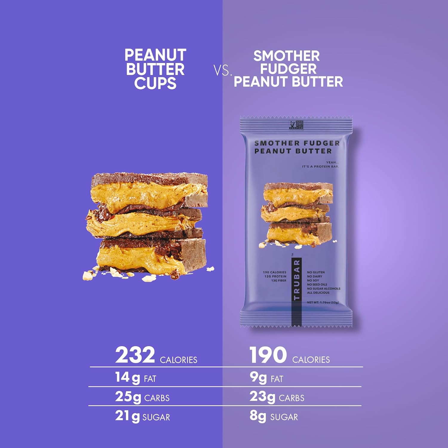 TRUBAR Vegan Protein Bar – Trail-Ready Snack for Hiking Recovery, Lightweight 12g Plant Protein
