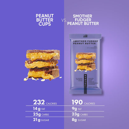 TRUBAR Vegan Protein Bar – Trail-Ready Snack for Hiking Recovery, Lightweight 12g Plant Protein