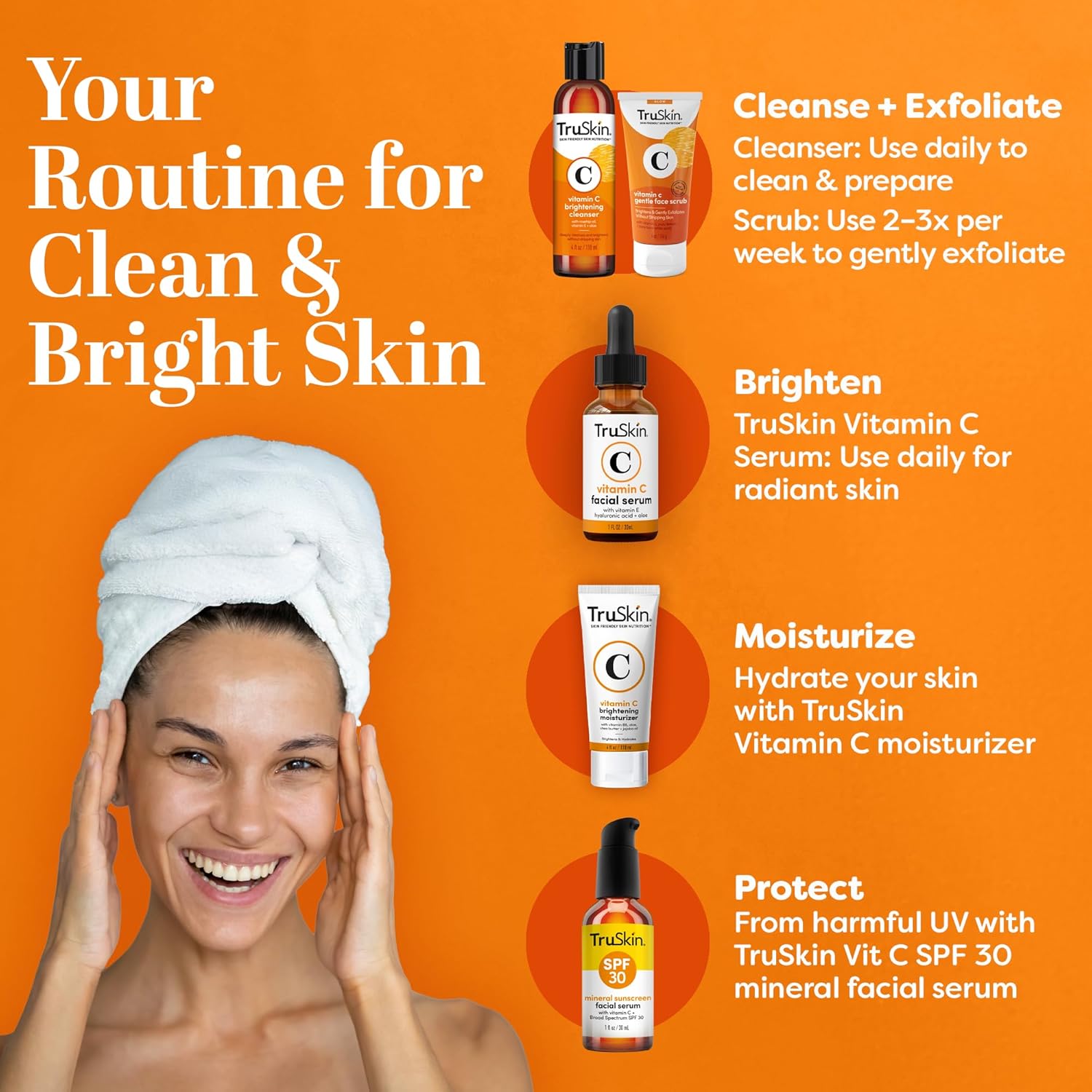 TruSkin Anti-Aging Face Wash – Gentle Cleanser for Your Morning Wellness Routine