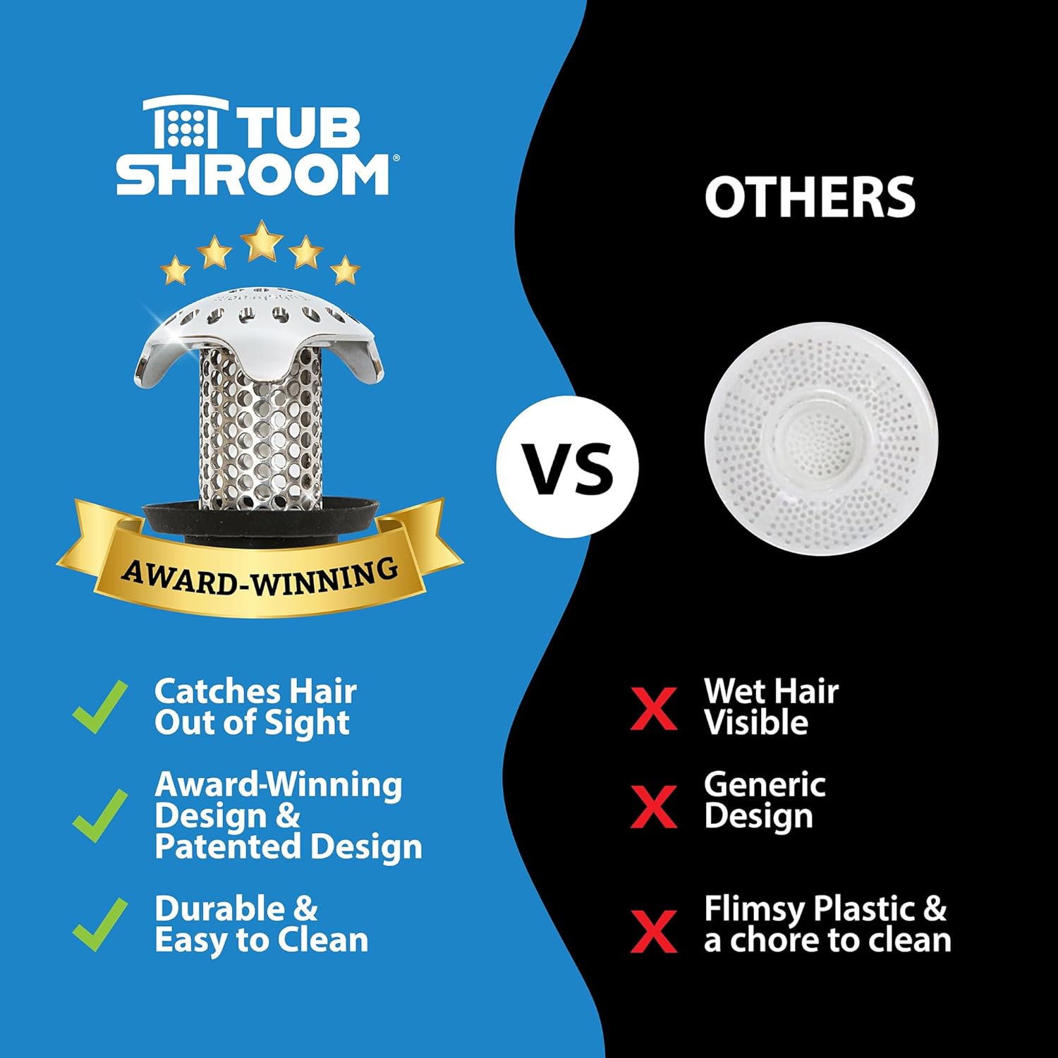 TubShroom Ultra Stainless Steel – Designer Hair Catcher That Blends into Modern Bathroom Decor