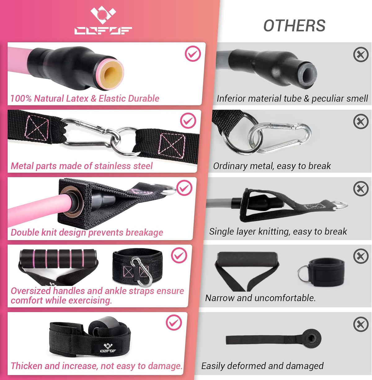 two ankle straps and one thickened door anchor for leg and anchor-based exercises