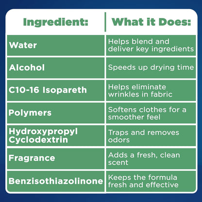 two available scent profiles: crisp linen and light fresh