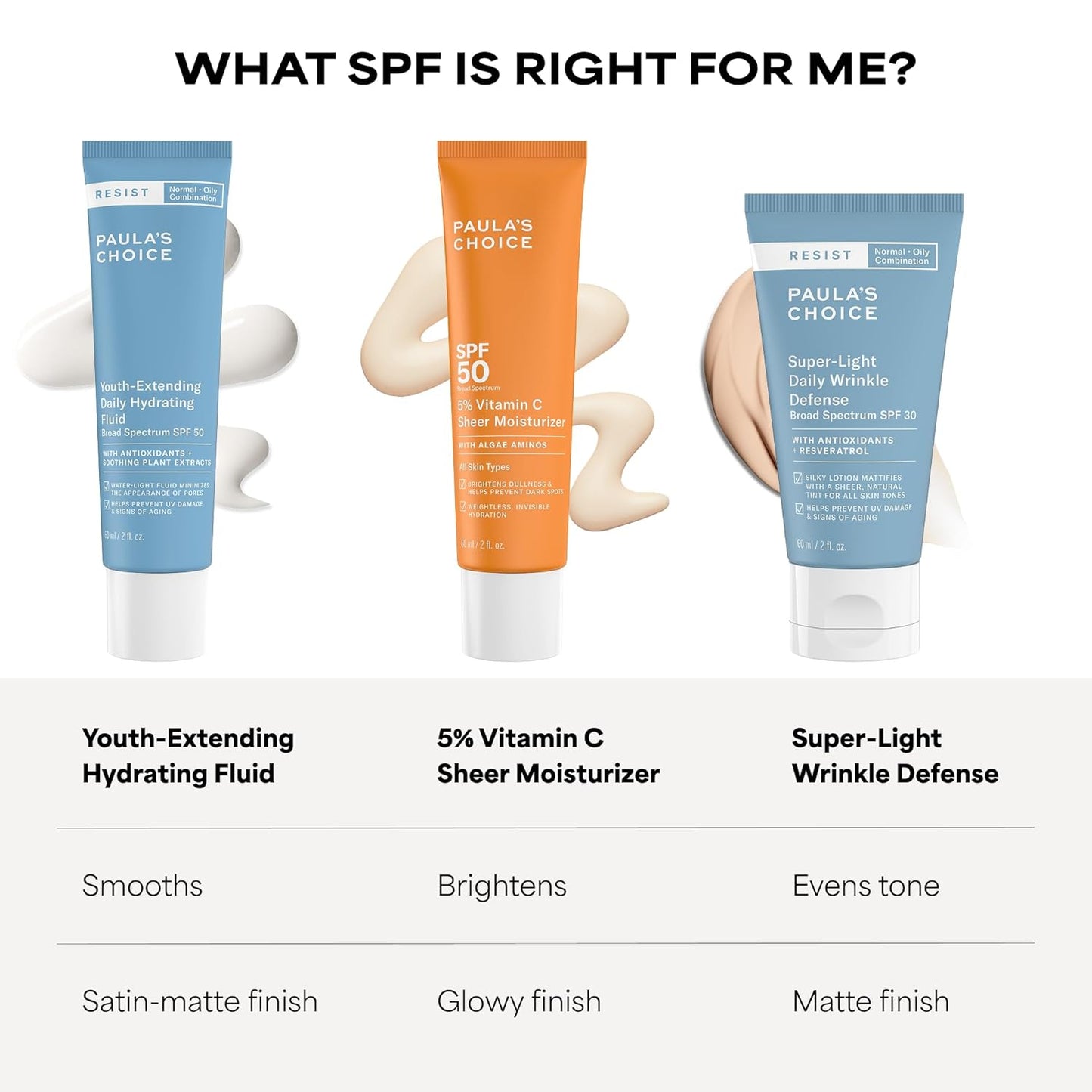 two available sizes: 2 fl oz full size and 0.5 fl oz travel size