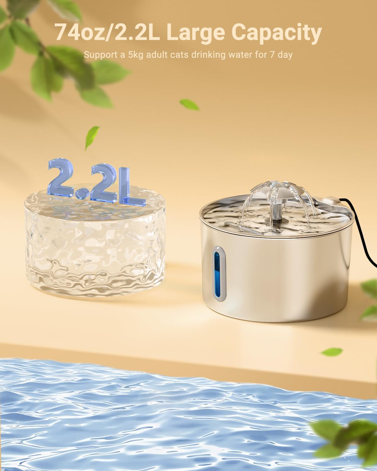 two capacity tiers: 2.2l/74oz and 3.2l across 4 sku variants