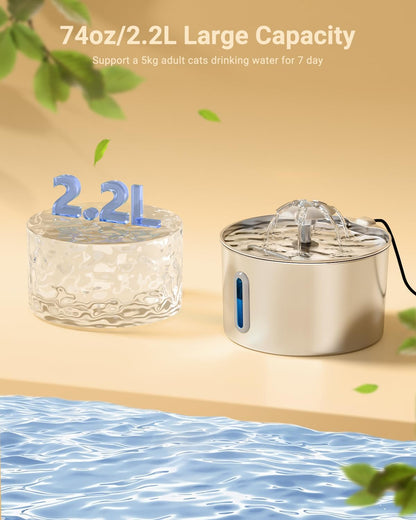 two capacity tiers: 2.2l/74oz and 3.2l across 4 sku variants