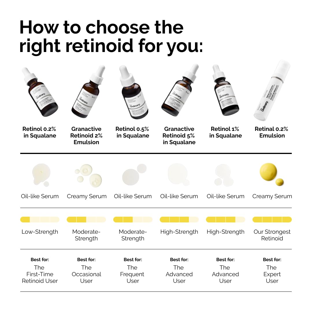 two pack-size variants (1 fl oz single and 1 fl oz pack of 2) for flexible purchasing