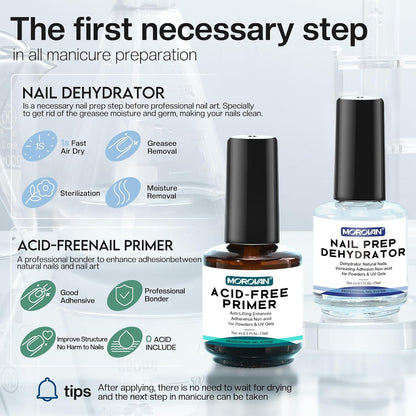 two-product synergistic system providing double protection against lifting and peeling