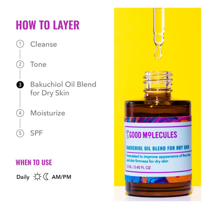 two product variants: for dry skin and for oily skin
