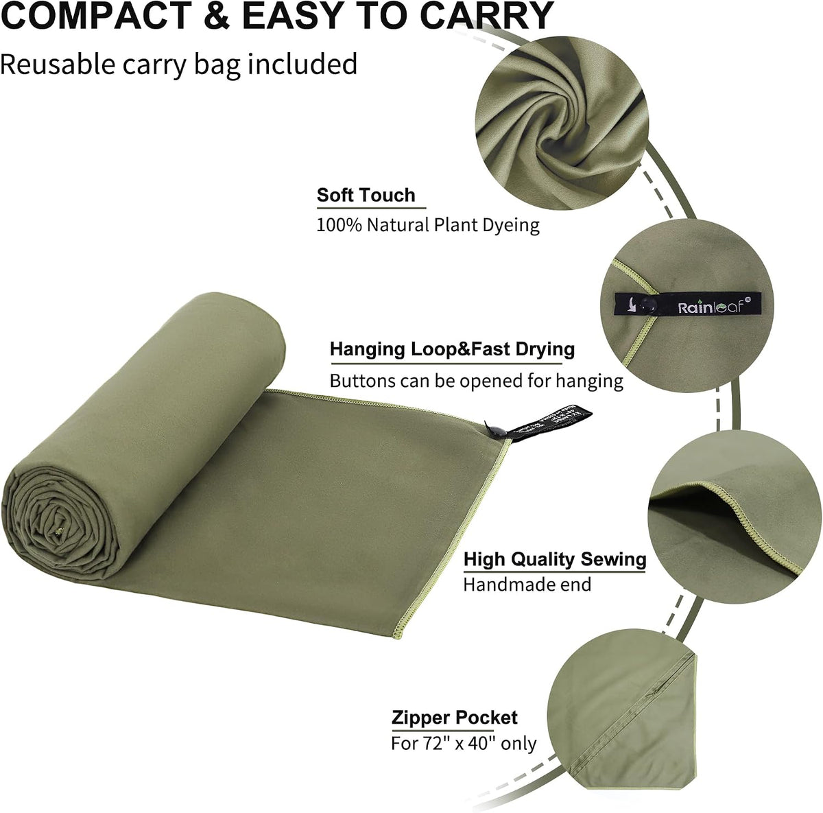 ultra-compact fold that fits into a reusable ventilated carry bag