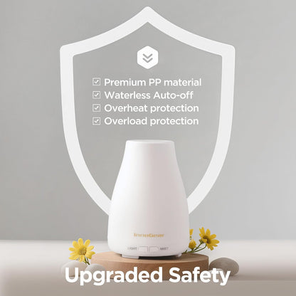 ultrasonic cool-mist technology with <23 db fan for silent operation