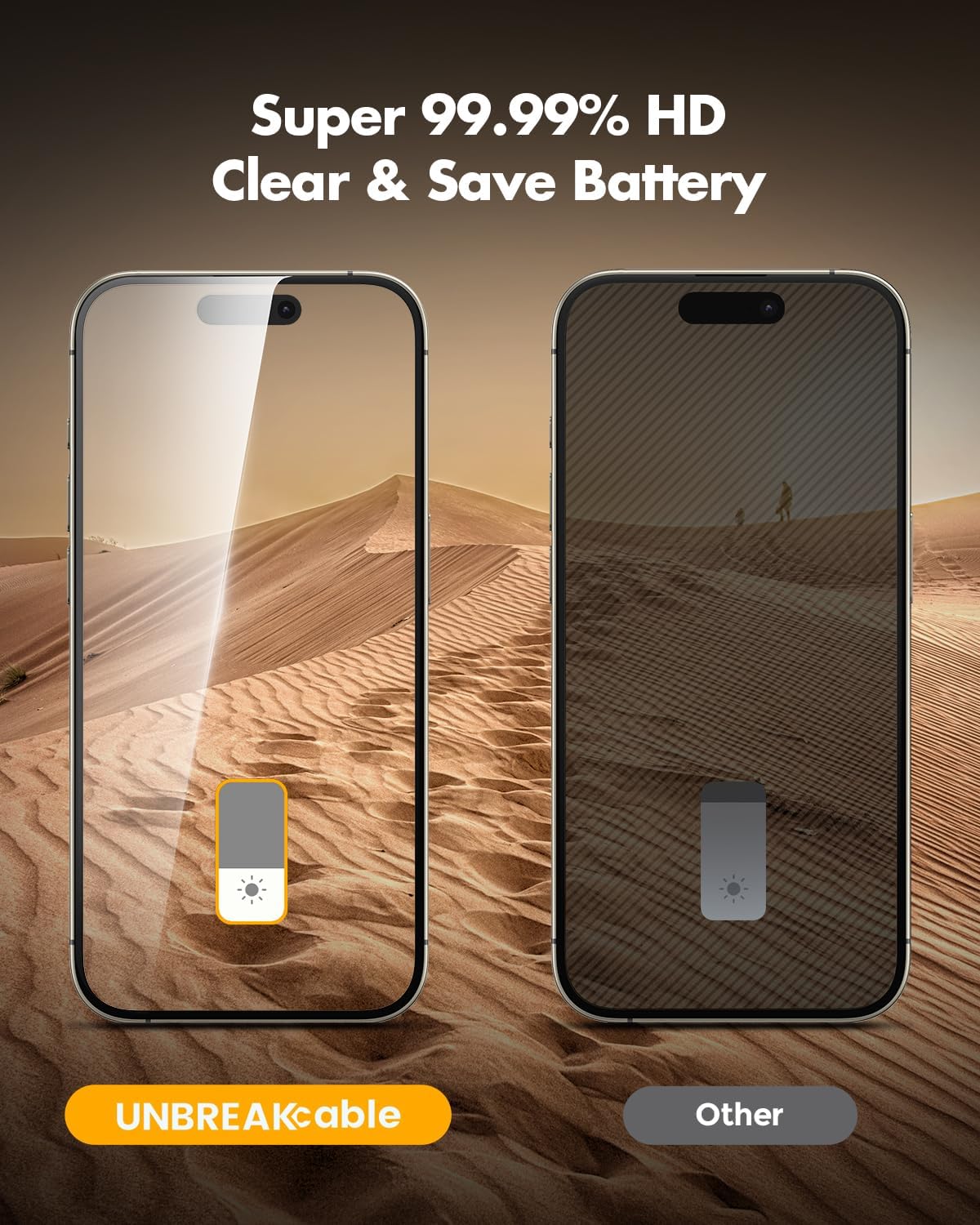 UNBREAKcable Privacy Screen Protector for iPhone 16 Pro Max – Anti-Spy Screen for Outdoor Café Seating and Patio Work, 9H Tempered Glass 2-Pack