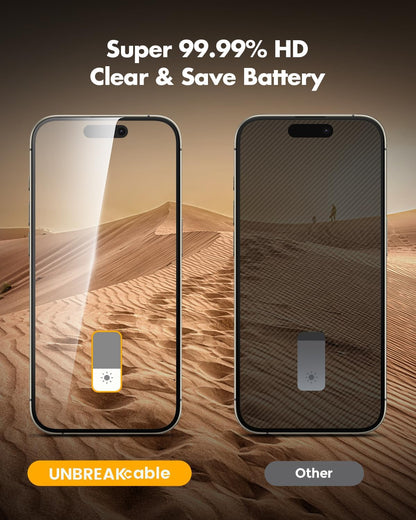 UNBREAKcable Privacy Screen Protector for iPhone 16 Pro Max – Anti-Spy Screen for Outdoor Café Seating and Patio Work, 9H Tempered Glass 2-Pack