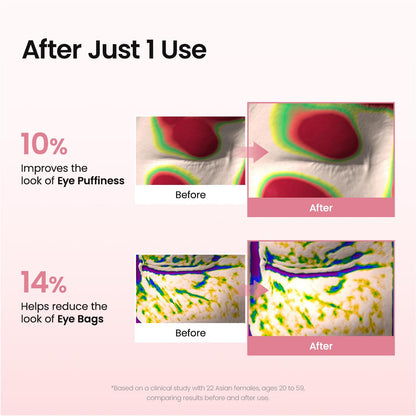 unscented and clinically tested formula for sensitive skin