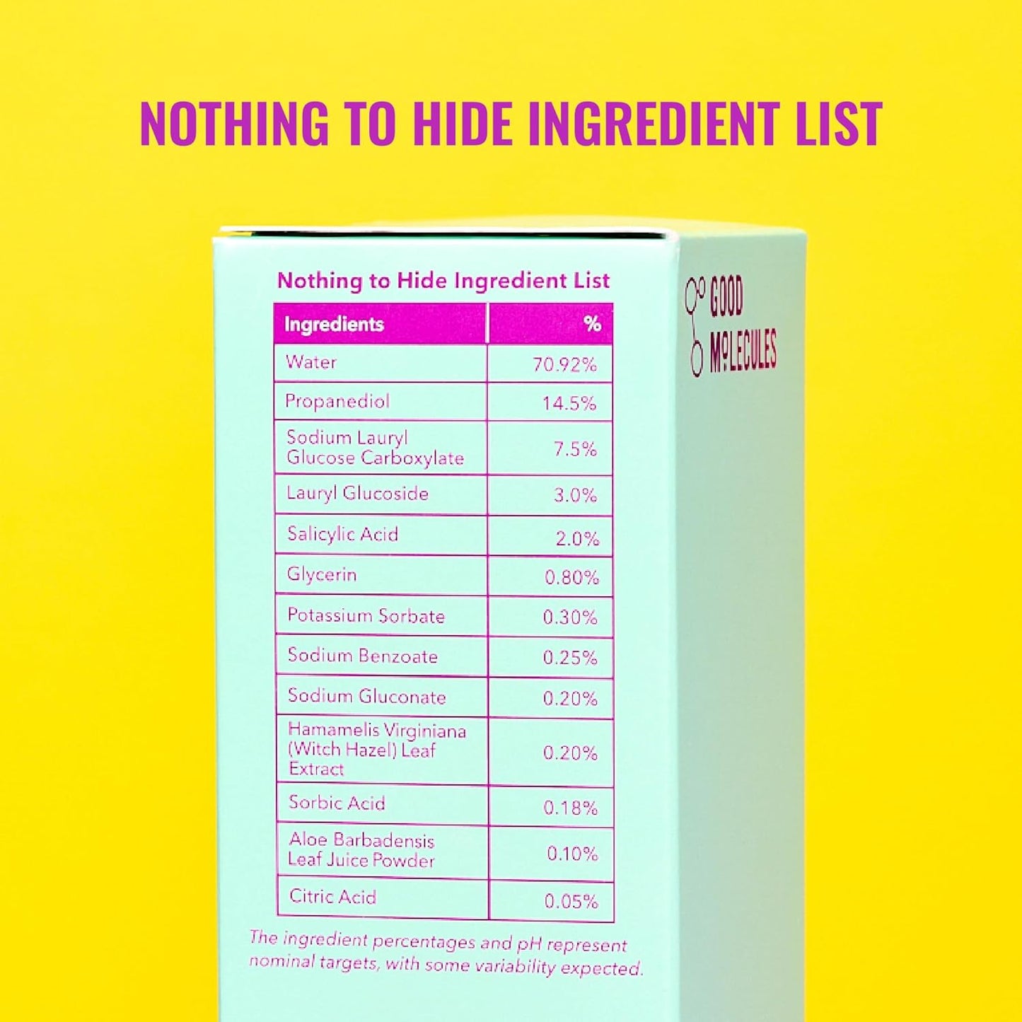unscented and fragrance-free formulation