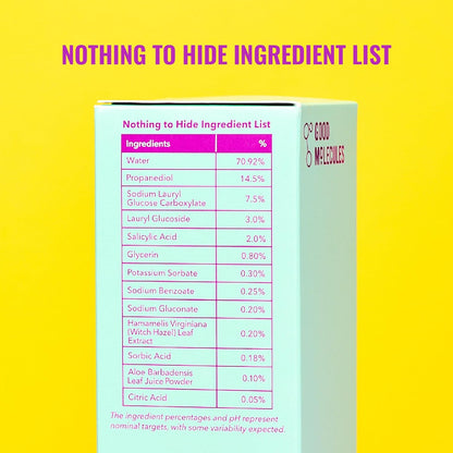 unscented and fragrance-free formulation