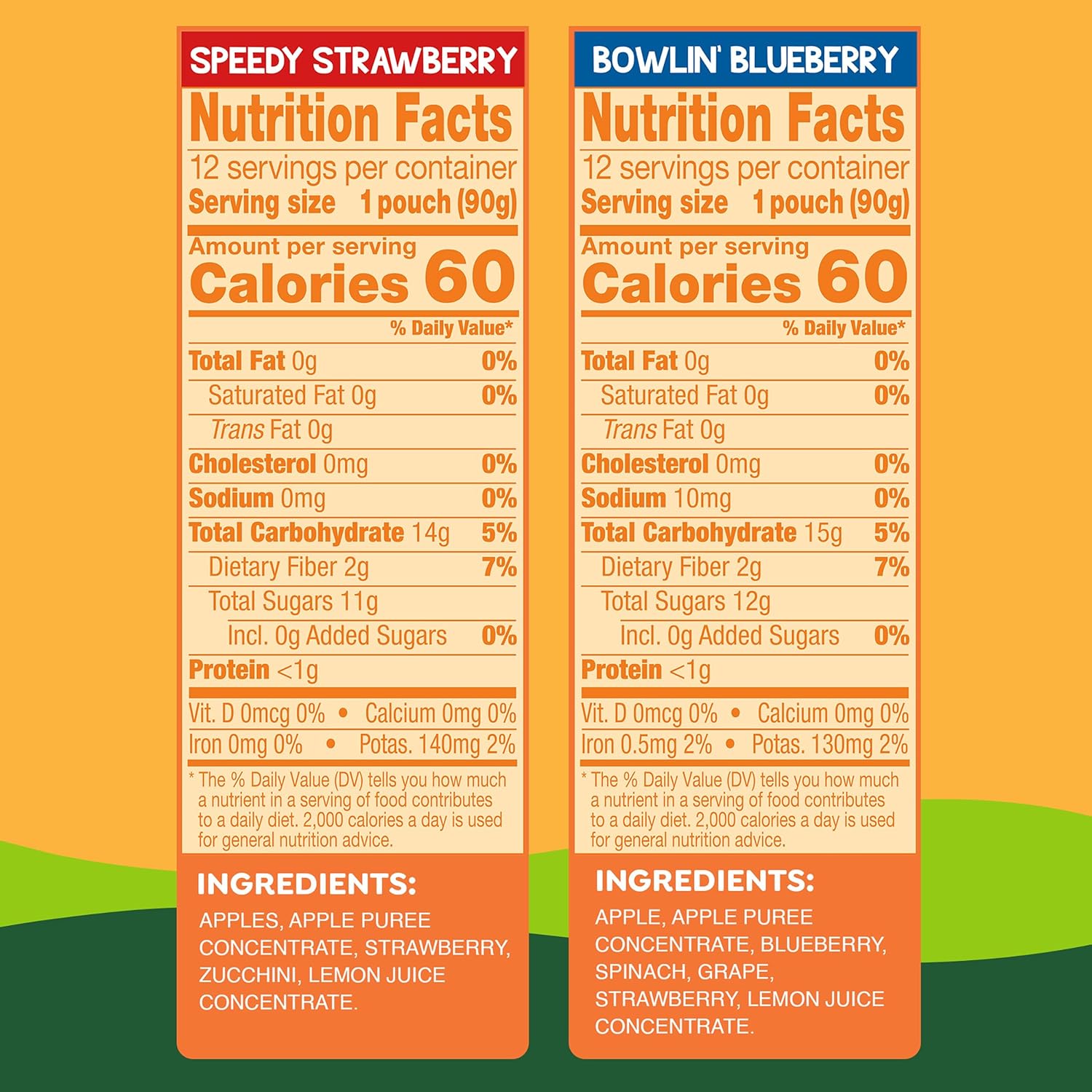 unsweetened formula with no added sugar and no high fructose corn syrup