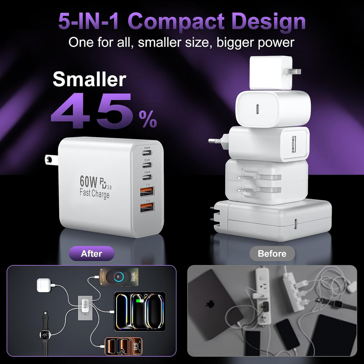 USB C Charger Block – Distraction-Free USB C Hub for Writers and Creators, Single Outlet Multi-Device Charger