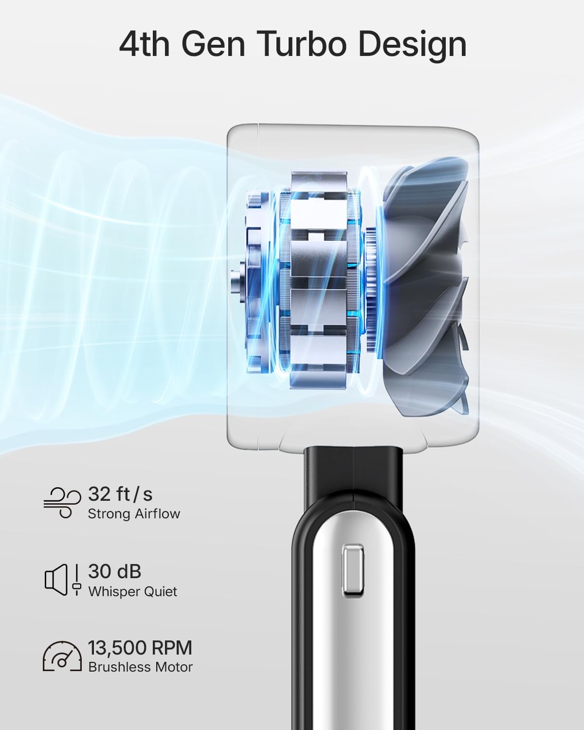 usb-c fast charging (full charge in 3 hours)