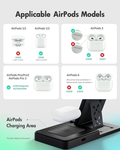 usb type-c input with qi and magsafe wireless charging standards