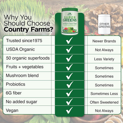 usda organic, non-gmo, and vegan-certified formulation