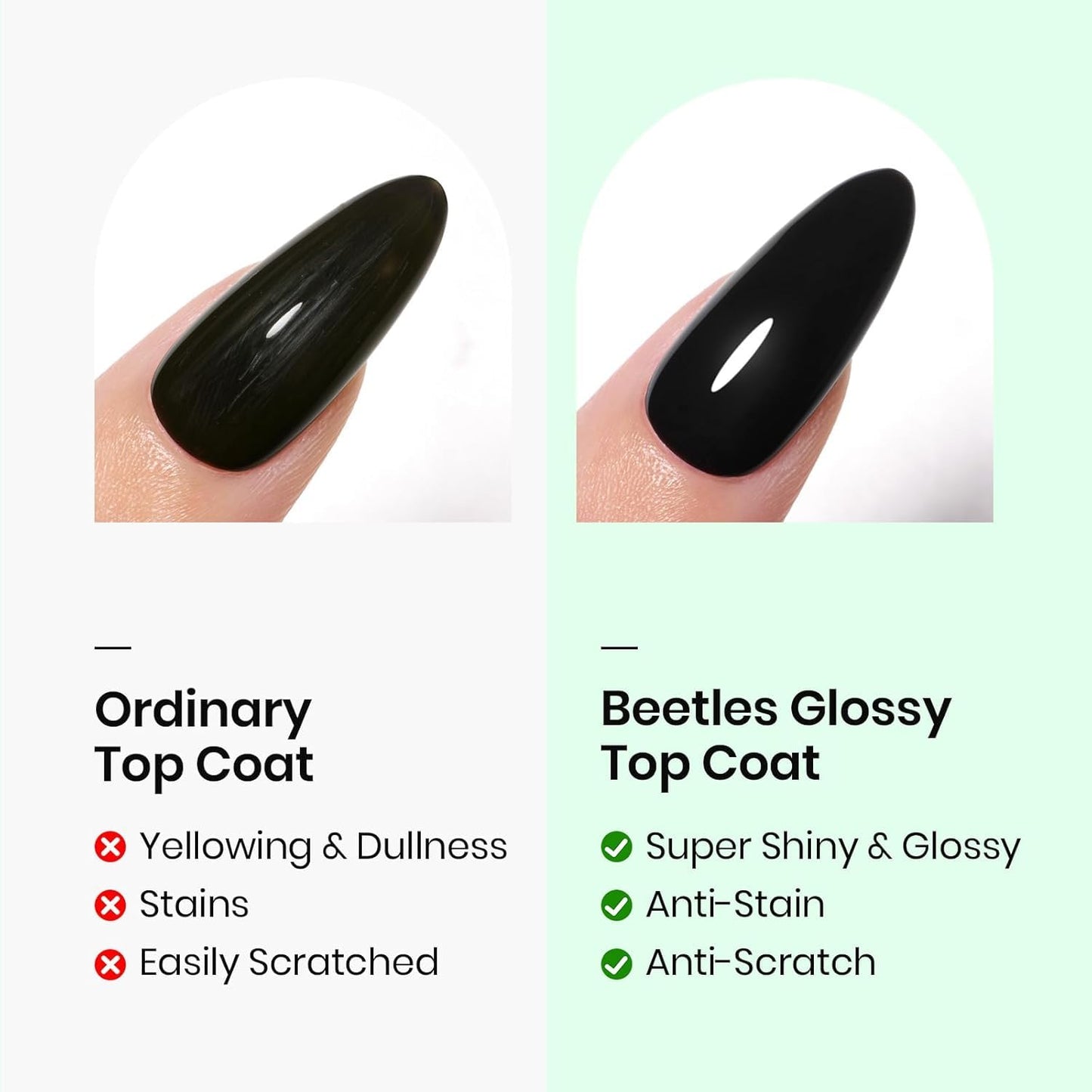 uv/led lamp-cured gel formula delivering 28+ days of wear