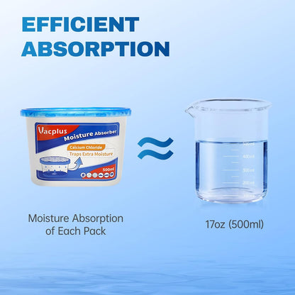 Vacplus Moisture Absorbers – Neutral-Tone Passive Moisture Absorber for Capsule Storage and Small Space Living
