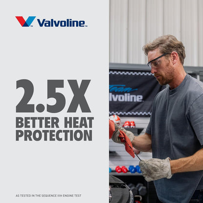 Valvoline Advanced Full Synthetic SAE 0W-20 Motor Oil 5 QT – Portable Jug for Driveway and Carport Service in Any Weather