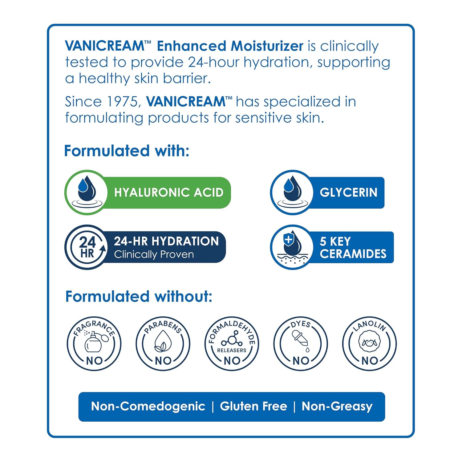 Vanicream Daily Moisturizer – Fragrance-Free Hydrating Lotion for Mindful Self-Care and Bath Time Reset