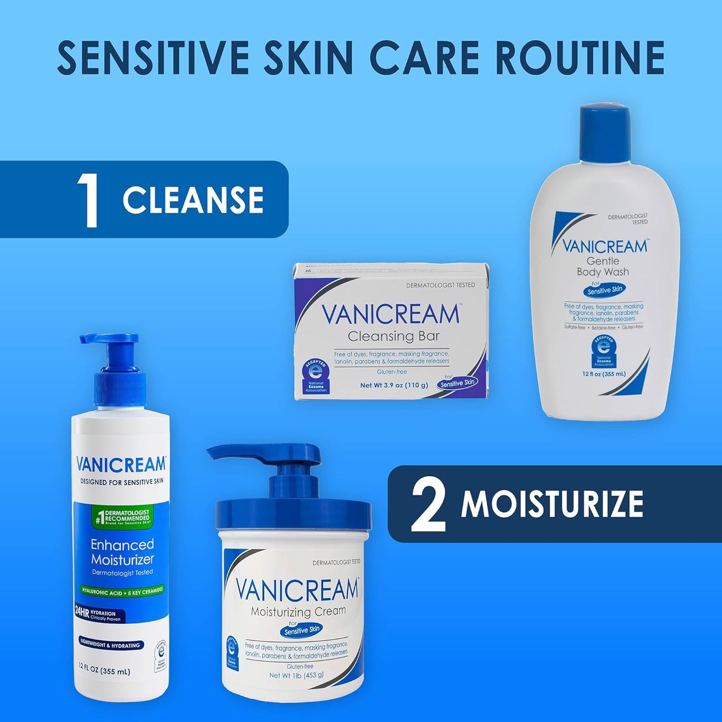 Vanicream Daily Moisturizer – Fragrance-Free Hydrating Lotion for Mindful Self-Care and Bath Time Reset