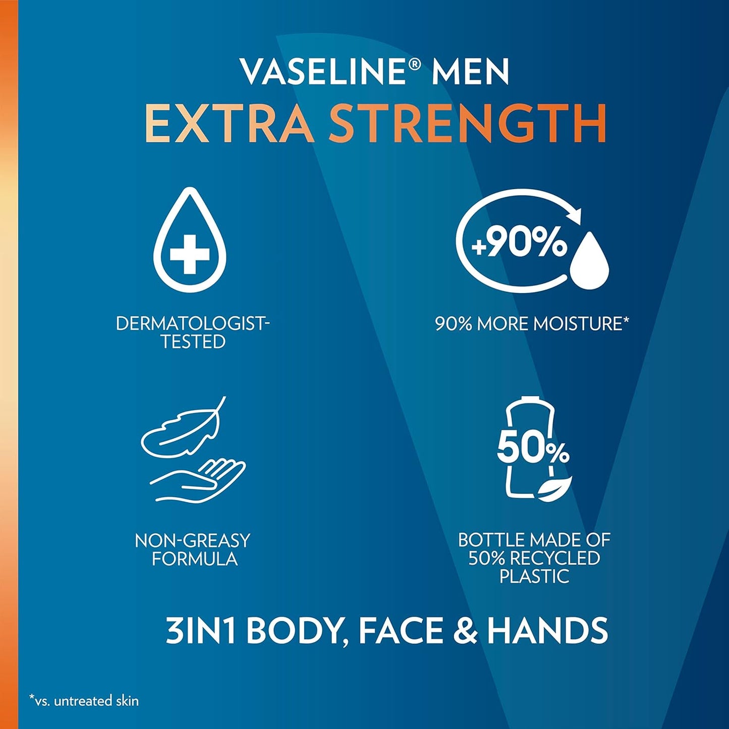 Vaseline 3-in-1 Men's Lotion – Post-Shave Barrier Repair for a Calming Daily Skincare Ritual