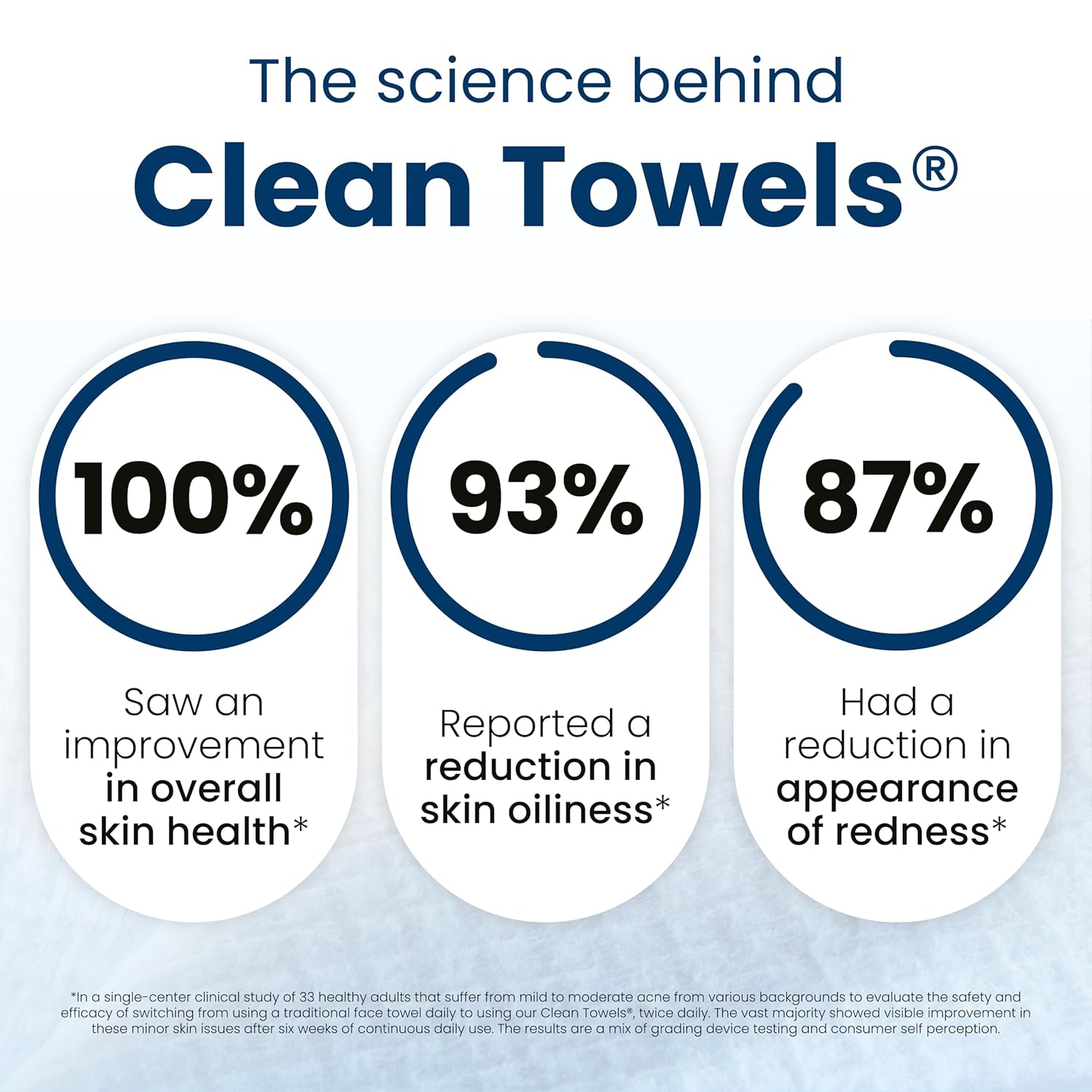 vegan, cruelty-free, and unscented for sensitive skin