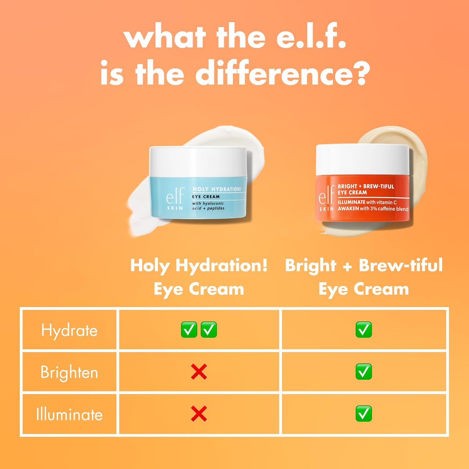 vegan, cruelty-free formulation double-certified by leaping bunny and peta