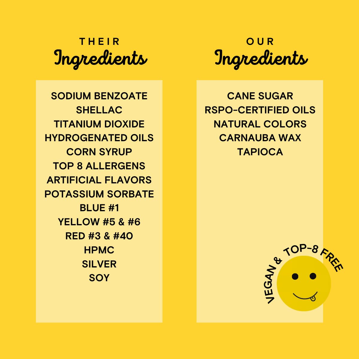 vegan formula free of confectioner's glaze, shellac, and carnauba alternatives
