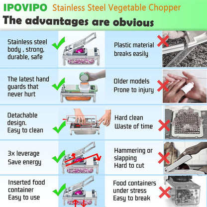 Veggie Chop Pro – Time-Saving Food Chopper for Home Cooks, One Tool Replaces a Mandoline and Grater