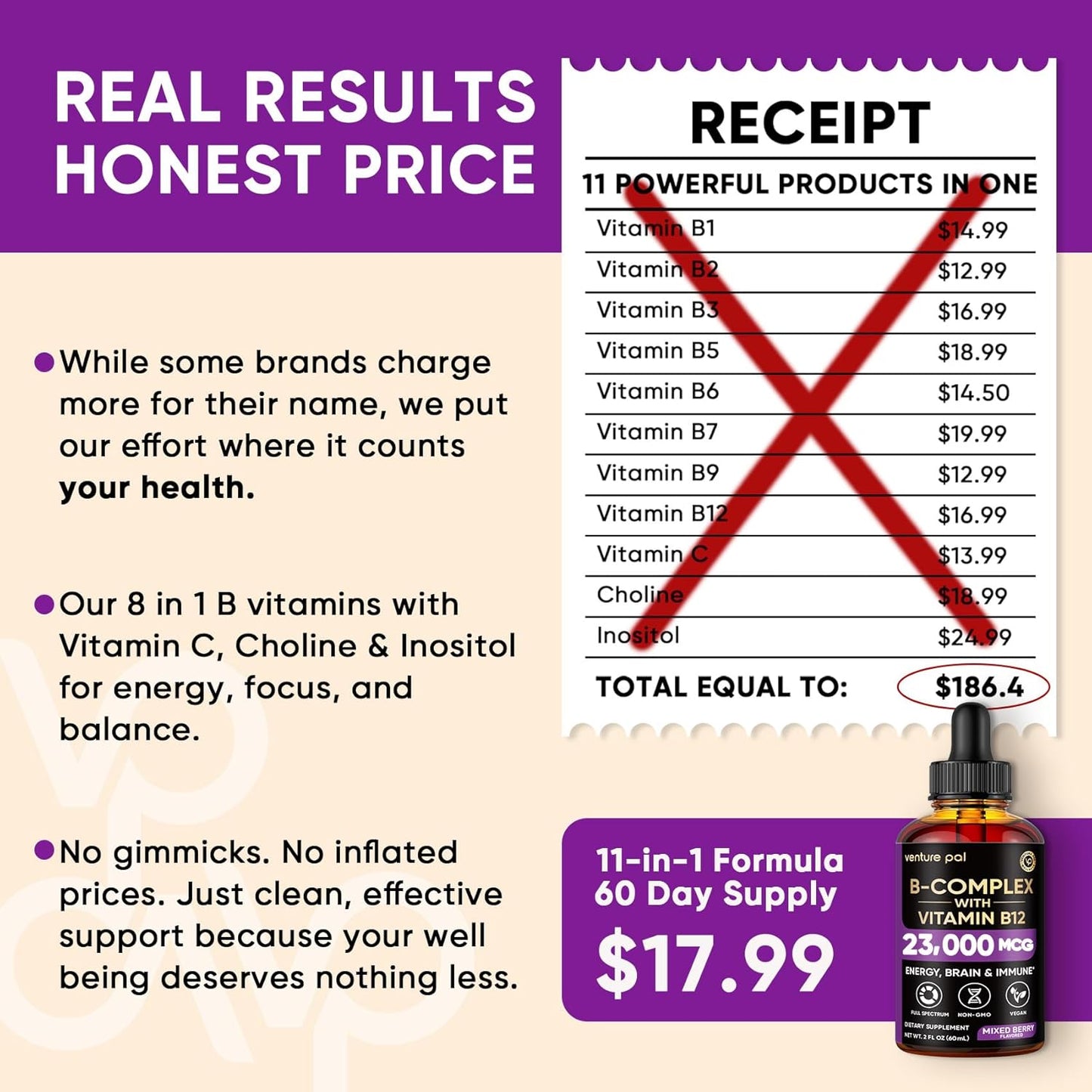 Venture Pal Methylated B12 Liquid Drops – Meaningful Birthday Gift for Her with Sublingual B Complex and Vitamin C