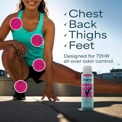versatile whole-body application for pits, underboobs, lower back, thighs, feet and more