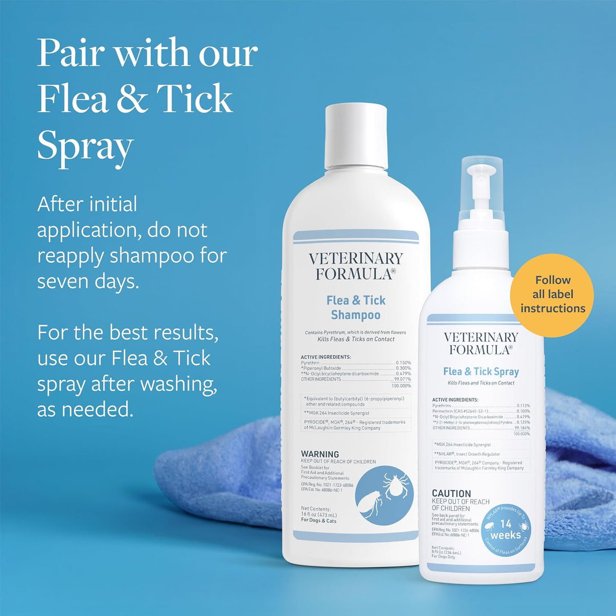 Veterinary Formula Flea and Tick Shampoo for Dogs and Cats, Practical Pet Parent Gift for Birthdays and Holidays