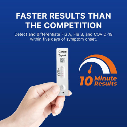 visual result readout in approximately 10 minutes, no app or reader required