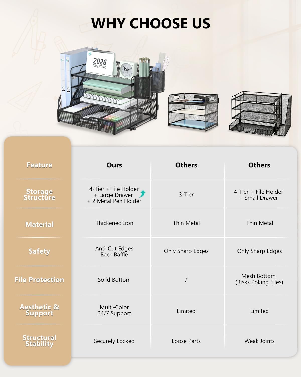 WALI Practical Desk Organizer Gift for Remote Workers, 4 Tier Letter Tray with Drawer as a Thoughtful Back-to-School or Housewarming Present
