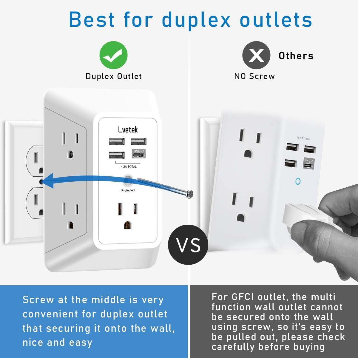 wall-mountable design with included screw for secure duplex outlet installation
