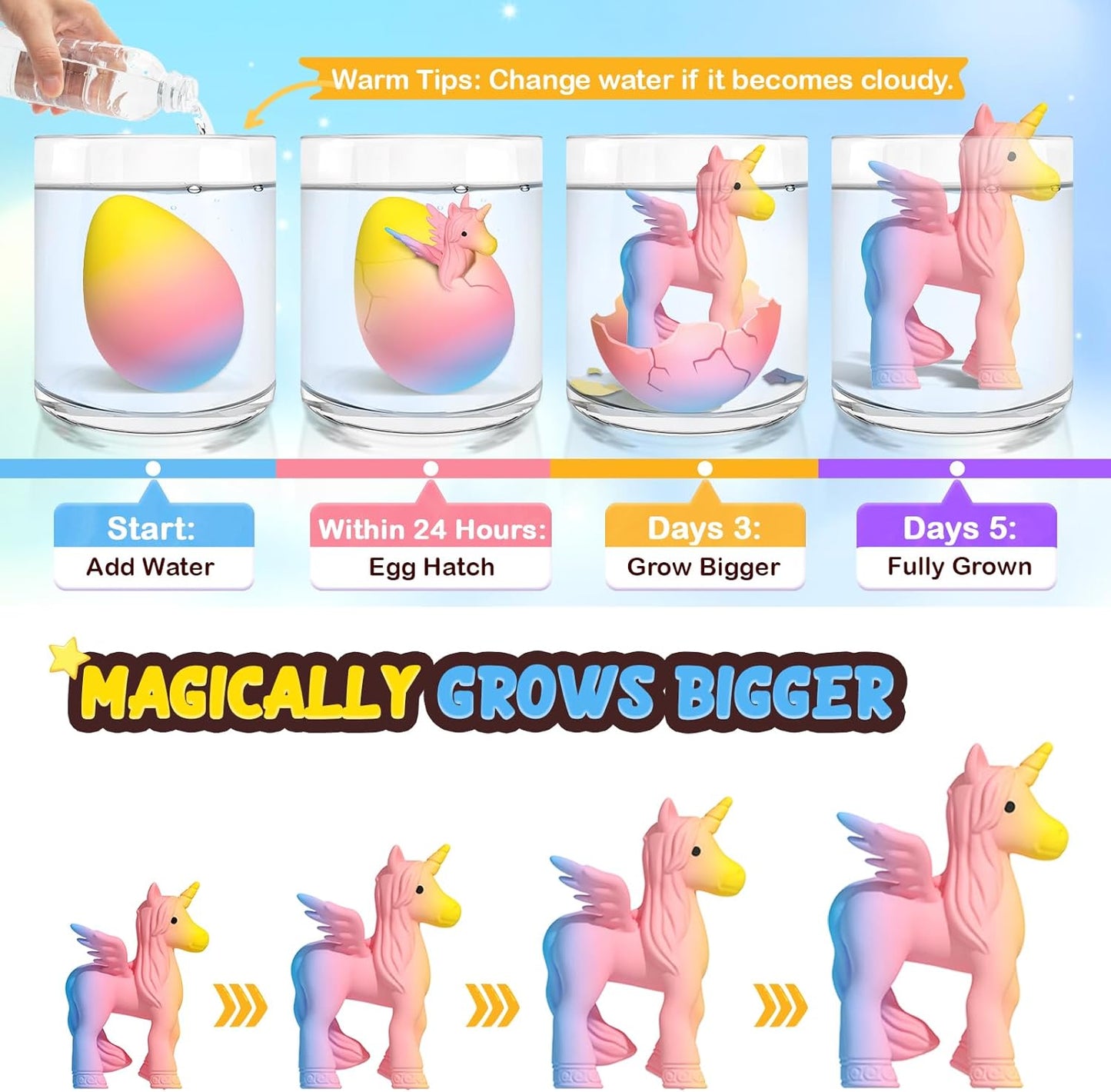 water-activated 600% growth transformation over several days