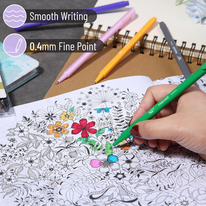 water-based quick-drying non-bleeding ink